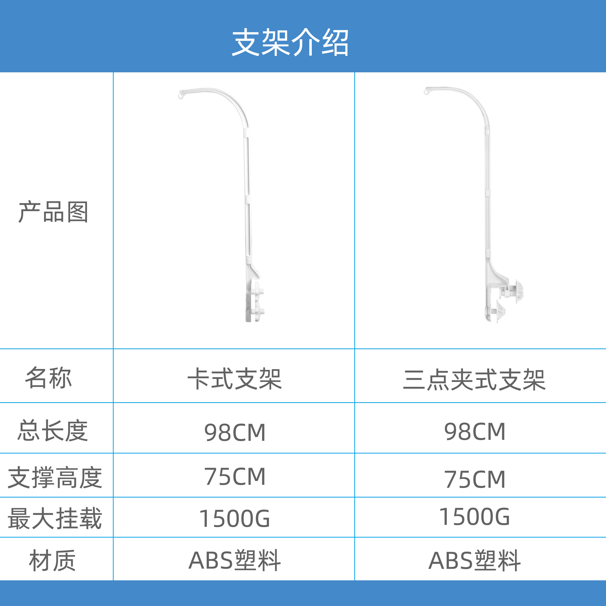 蓝牙充电音乐床铃婴儿宝宝吊玲安抚玩具可旋转床头挂铃布艺带遥控 - 图2