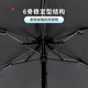 Sanfu Fresh Girl 50% Off Umbrella Daily Use Sunshade Umbrella 839780