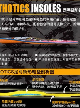 鞋垫FOOTPRINT足弓运动减震鞋垫