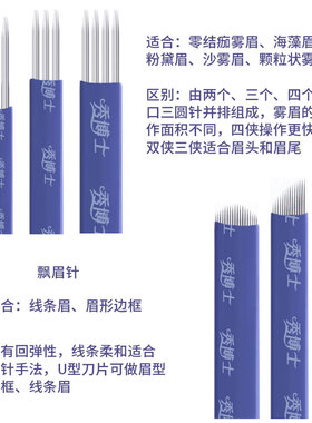 秀博士神四侠弯弯飘眉片装20片装