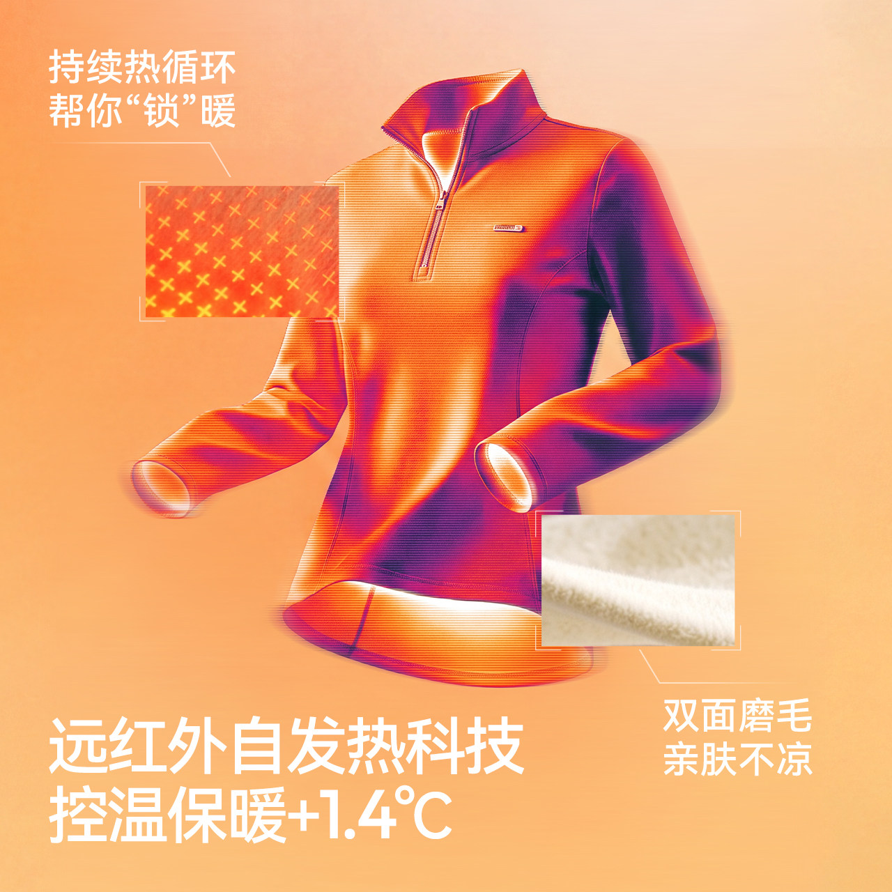 图 3