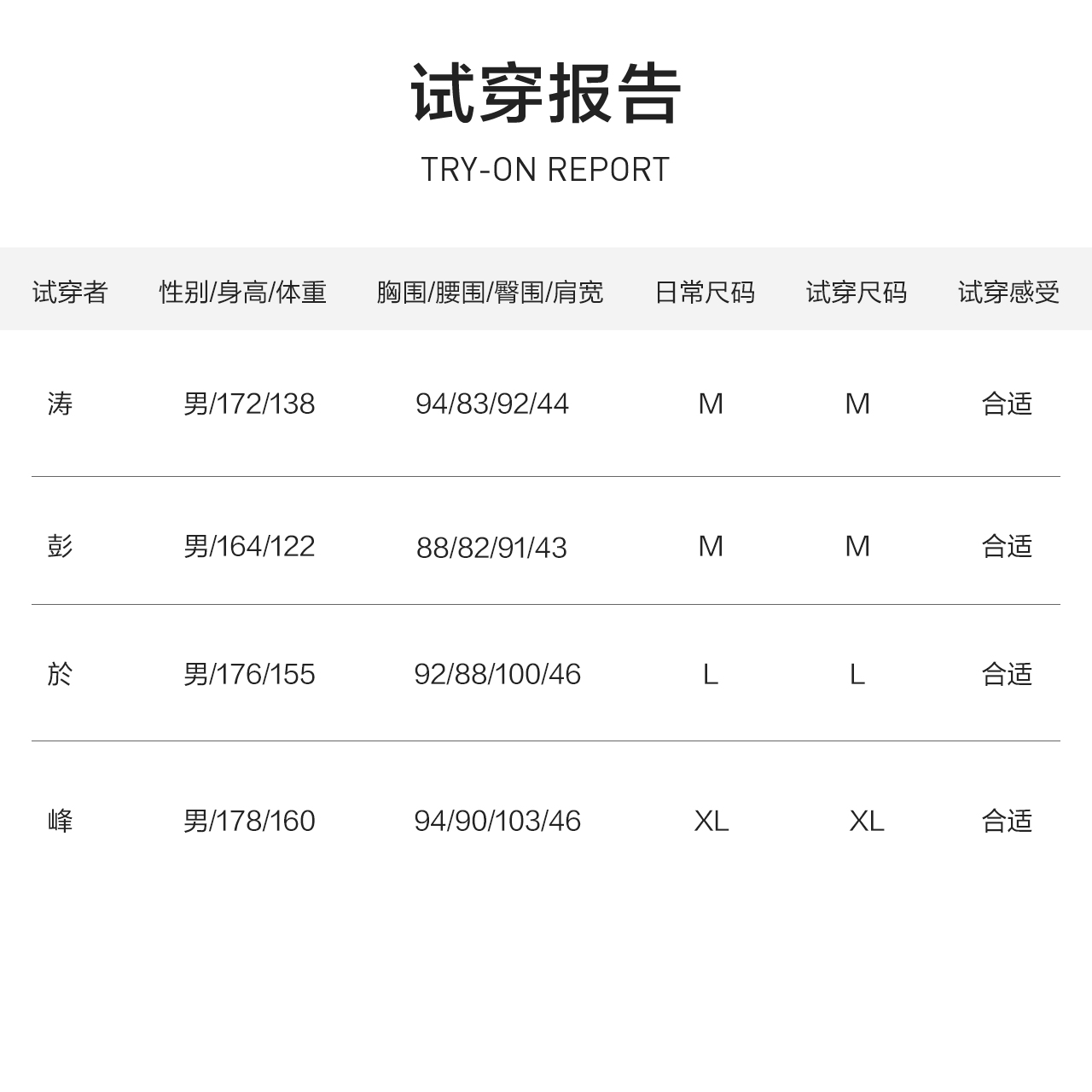 森马休闲裤男潮酷流行工装宽松慢跑春季时尚通勤日常束脚舒适长裤 - 图3