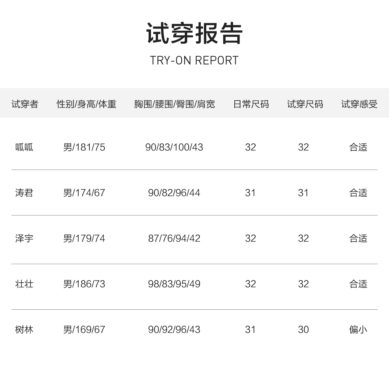 森马牛仔裤男秋季新款时尚复古学院简约直筒宽松休闲男装潮流裤子