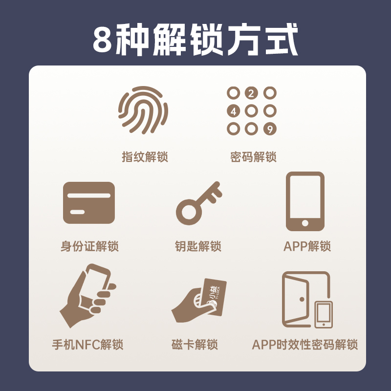 小益天猫精灵NFC指纹锁家用防盗门十大品牌全自动密码智能锁E206T-图0