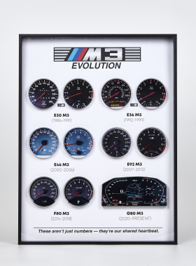 BMW宝马M3历代进化史相框车迷装饰画送男友生日礼物汽车海报摆件