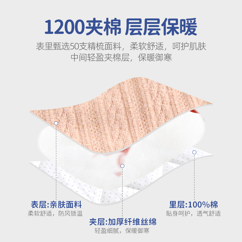 柠檬爬爬婴儿夹棉保暖连体衣冬季女宝宝棉衣服新生儿哈衣爬服冬装