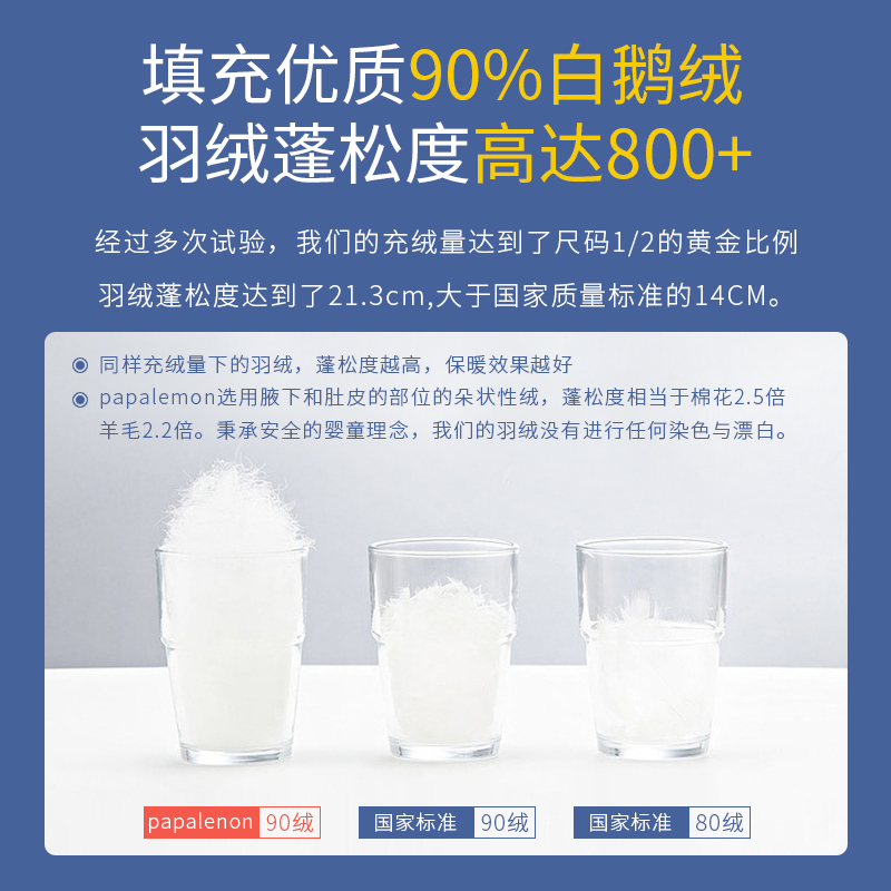 PAPA LEMON婴儿连帽三防上衣宝宝羽绒服鹅绒冬装婴幼儿厚保暖外套