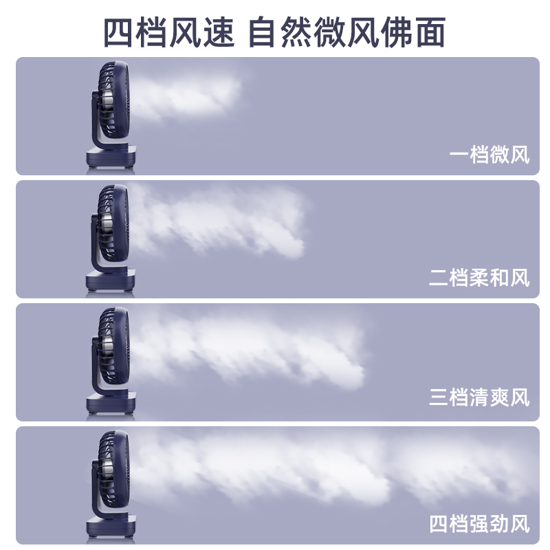 小风扇usb迷你可充电风扇办公室桌面学生宿舍手持随身便携式小型手拿大风力摇头静夏天降温寝室床低音小电扇