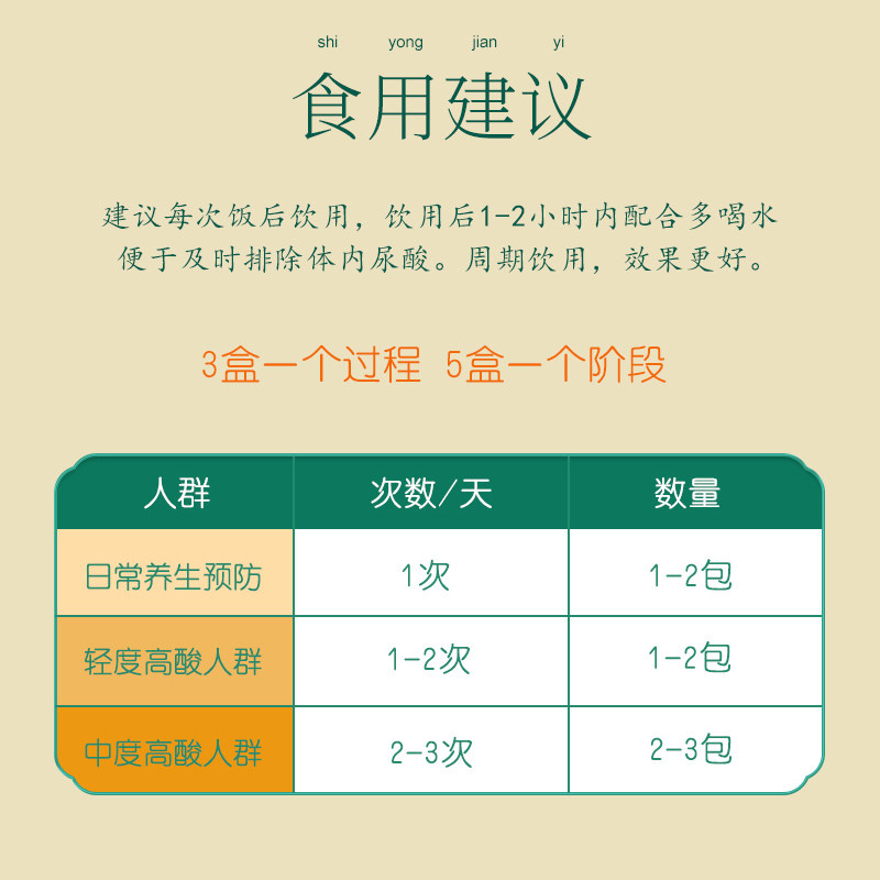 北京同仁堂菊苣正品栀子茶 沪安堂养生茶