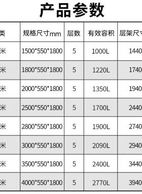 乐创（lecon）炸串串展示柜烧烤展示柜冒菜麻辣烫展示柜冷藏冰箱