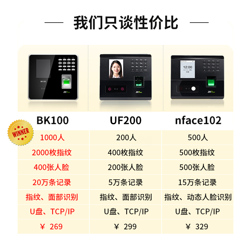 ZKTeco/熵基科技bk100/BK200人脸指纹考勤机面部识别刷脸打卡机员工上下班签到门禁一体机免网络-图1