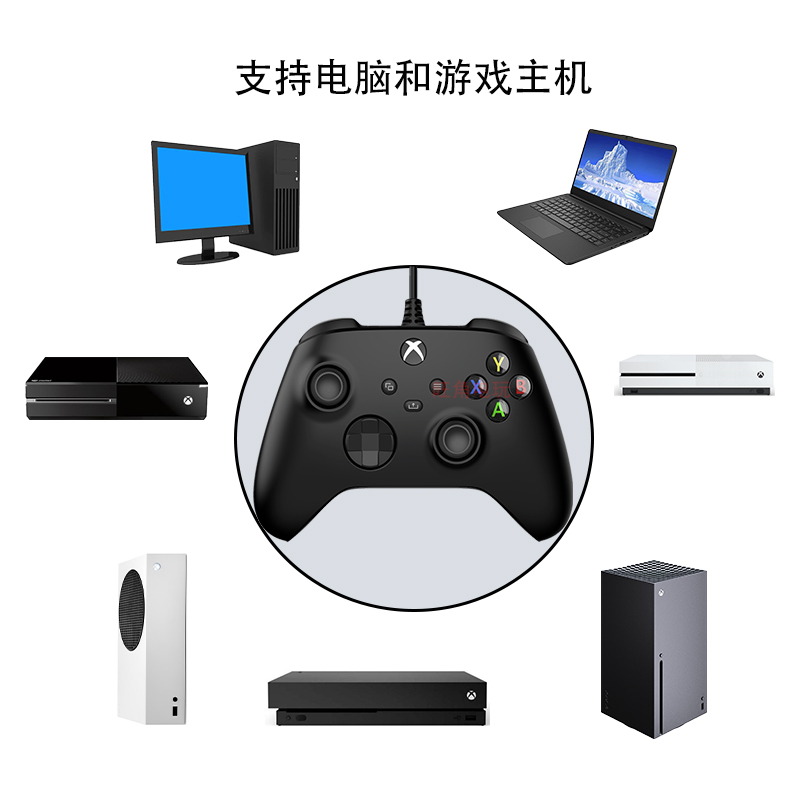 新款Xboxseries有线手柄主机电脑通用Xbox手柄xboxone耳机地平线5-图1