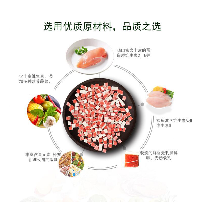 蜜袋鼯零食松鼠仓鼠花枝用品食物零食鸡肉鳕鱼三明治高营养高蛋白-图2