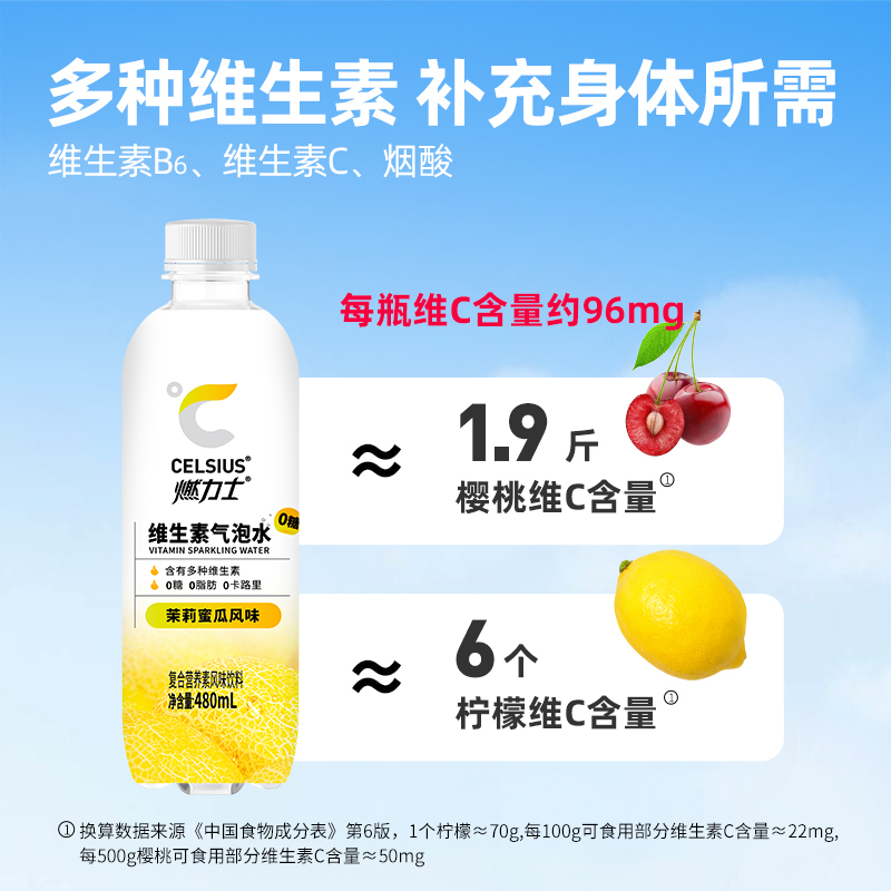 燃力士无糖维生素气泡水饮料480ml*9瓶 - 图2