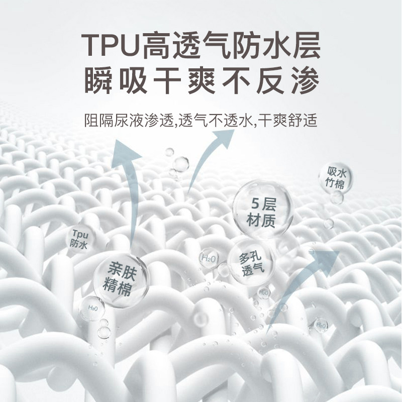  摇贝隔尿床垫