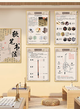 书法室墙壁装饰画高清画面