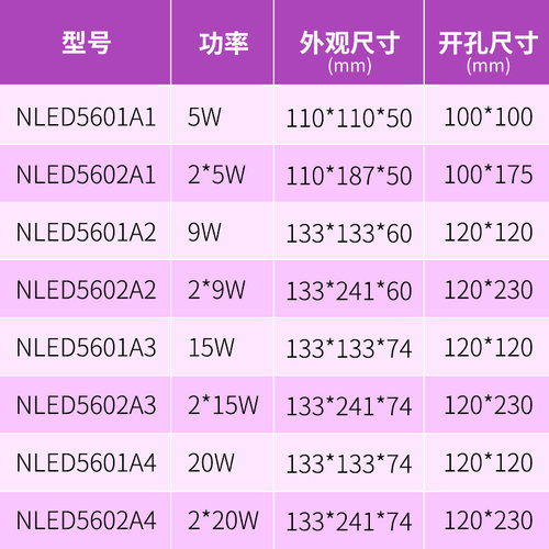 NVC雷士照明LED斗胆灯cob格栅射灯单头双头方形灯NLED5601A 5602A - 图2