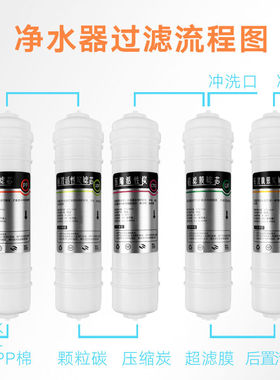净水器滤芯10寸通用家用超滤机快接一体PP棉活性炭全套装五级滤芯