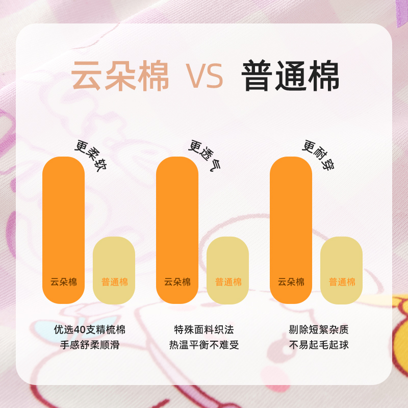 女童内裤平角纯棉短裤儿童四角底裤女宝宝小女孩100%不夹屁屁全棉-图0