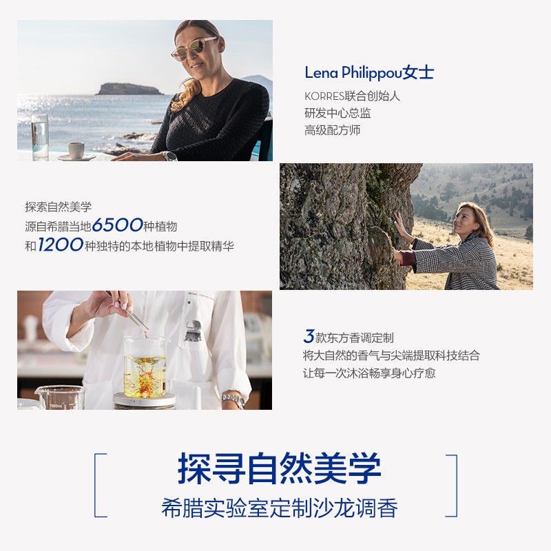 KORRES珂諾詩大師香氛系列身體乳125ml嫩膚香氛保濕滋潤舒緩水潤_KORRES海外旗艦店_美容護膚_美體_精油