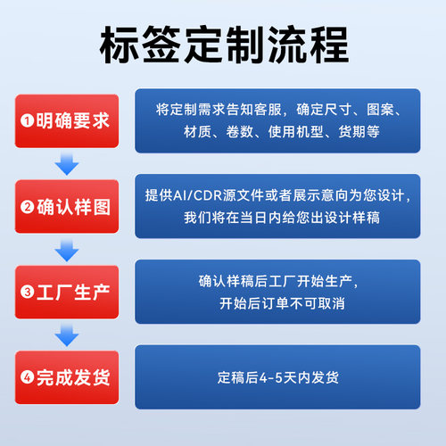 【标签定制】雅柯莱标签机不干胶贴纸定做印刷彩色热敏纸PET服装吊牌珠宝商超价签标签打印纸可定做印刷代打 - 图1