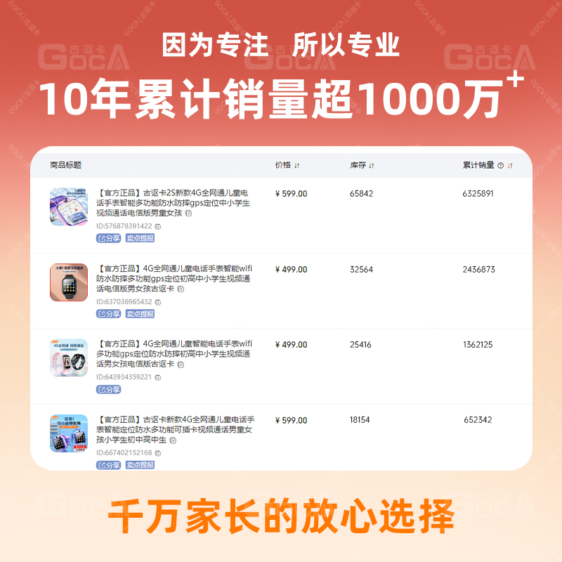 【中小学生专用】儿童电话智能高端手表定位大电量长续航视频通话安卓系统幼儿园初高古讴卡官方正品男童女孩 - 图0