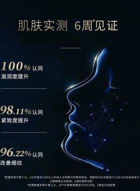 【U先试用】圣珂兰蓝颜A醇紧肤抗皱水乳20ml+20g旅行试用套装