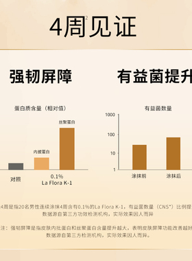 【会员试用】圣珂兰金纯焕颜舒缓水乳20ml+20g旅行试用套装