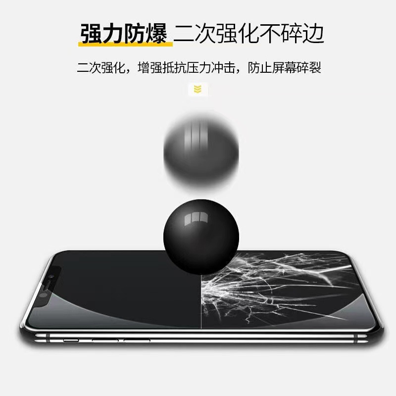 vivo S16E S12全屏高铝钢化膜S10PRO S7 S9e S6 S5 S15e黑边丝印三强S1pro钢化玻璃膜S10E S7T手机保护膜 - 图2