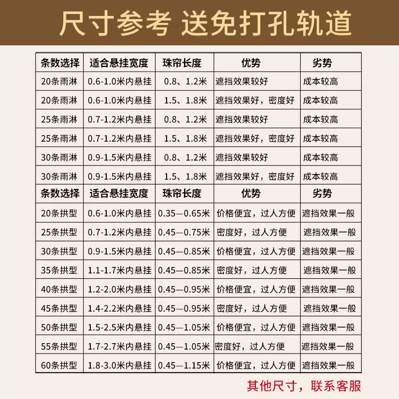 水晶珠帘客厅隔断帘玄关过道装饰卧室卫生间门帘餐厅轻奢新款挂帘