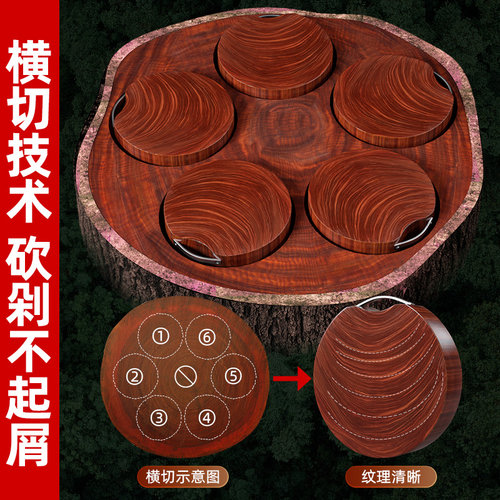 正宗黑铁木砧板旗舰店切菜板家用抗菌防霉实木菜墩占粘板案板刀板 - 图1