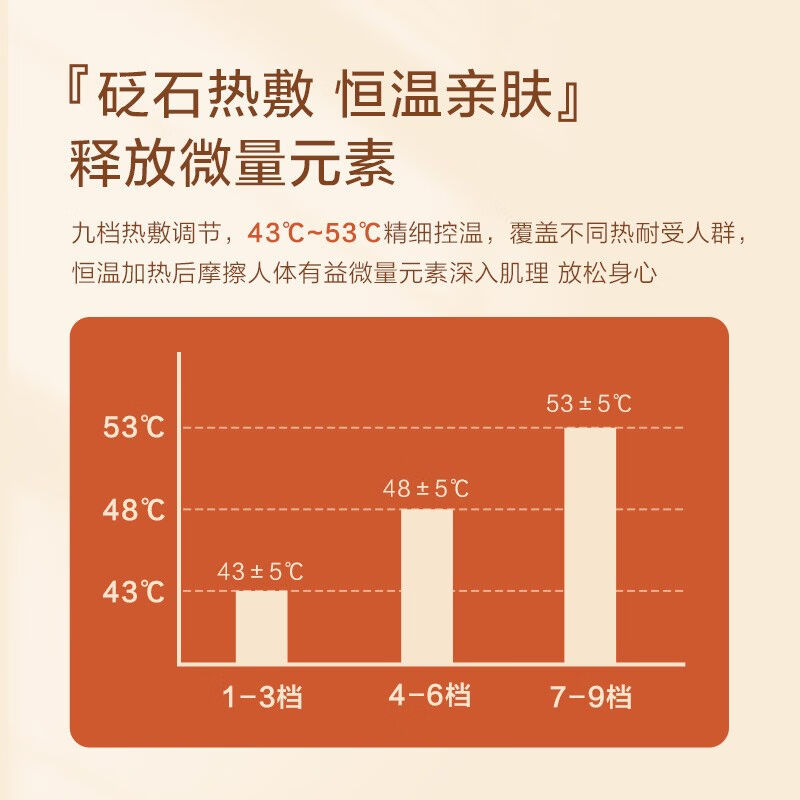 摩摩哒（momoda）智能迷你砭石按摩器电动砭石刮痧板刮脸仪器颈部 - 图2