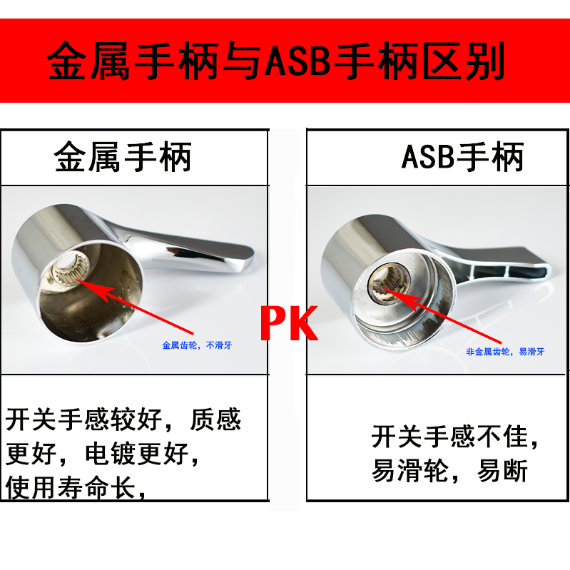 单冷加厚把手开关快开龙头手柄角阀手轮陶瓷阀芯厨卫龙头维修配件-图1