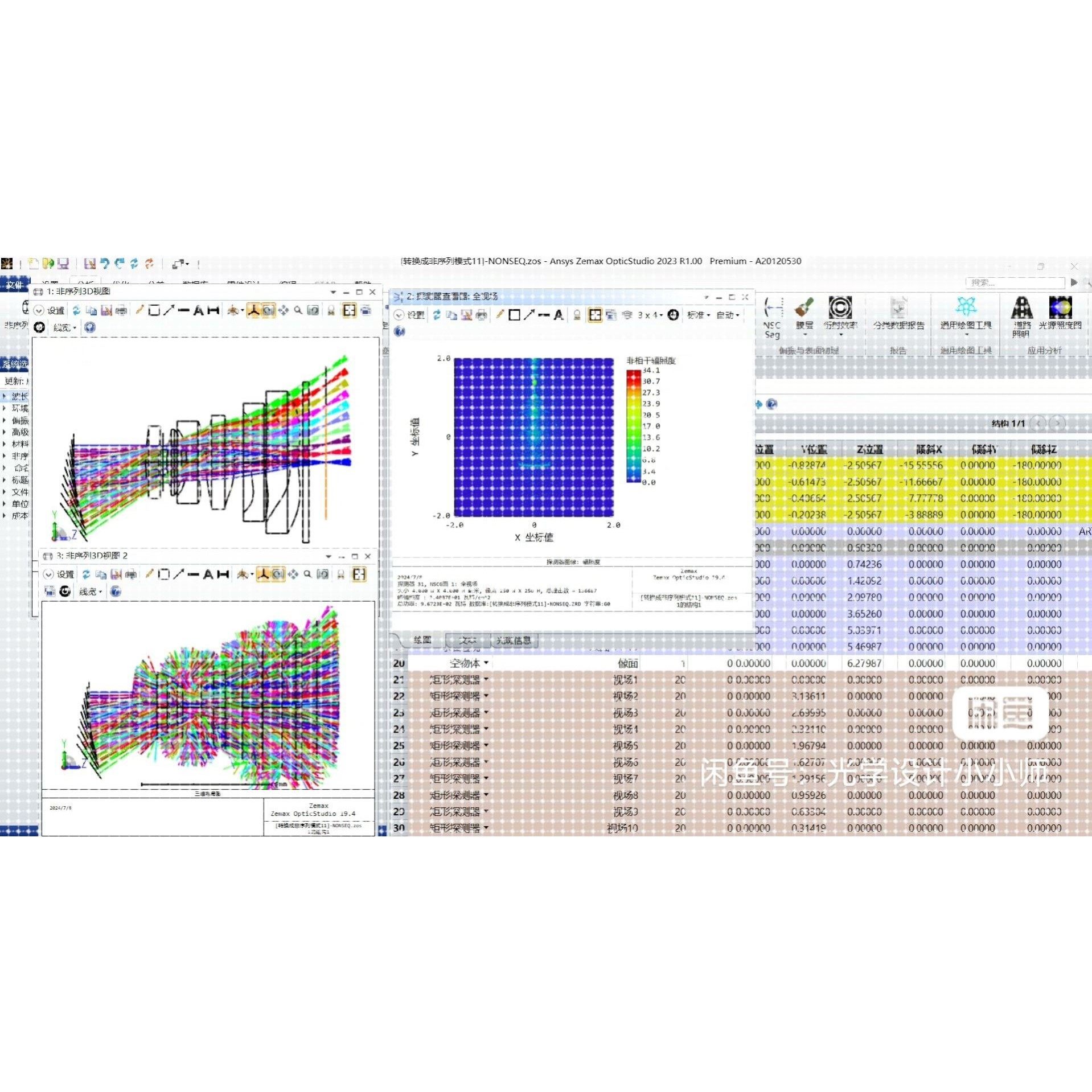 zemax手机镜头可见光波段光学设计独家全过程源文件,淘宝优惠券,粉丝福利购,淘宝优惠卷
