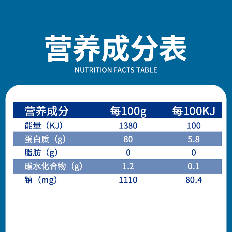 冬泽定特殊医学用途蛋白质组件配方技术肠内营养粉补充后蛋白质