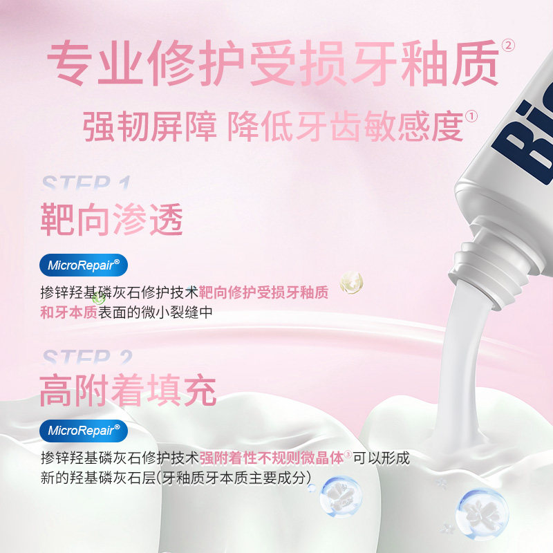 意大利进口贝利达改善牙龈出血护龈牙膏牙釉质修护脱敏羟基磷灰石