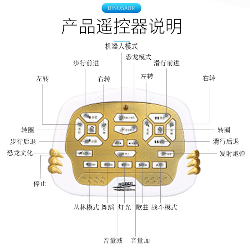 超大三角龙电动恐龙玩具变形模型 文盛电动/遥控动物/人物