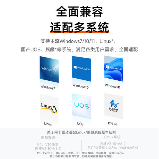 Беспроводная сетевая карта Tenda USB WiFi6 установка без драйверов