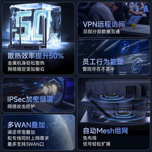 【极速发货】腾达企业级路由器多wan口全千兆5G双频1200m光纤办公室商用usb家用大户型工业大功率穿墙王W18E