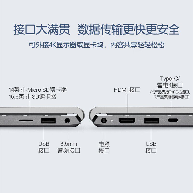 dell /戴尔灵越14pro 5625全面屏 戴尔蓝之新笔记本电脑