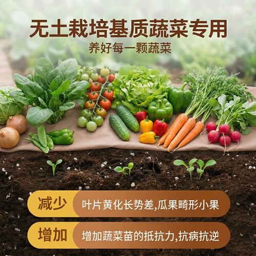 生升农业种菜专用土椰糠泥炭土种植养花土壤阳台蔬菜通用有机椰砖 - 图1