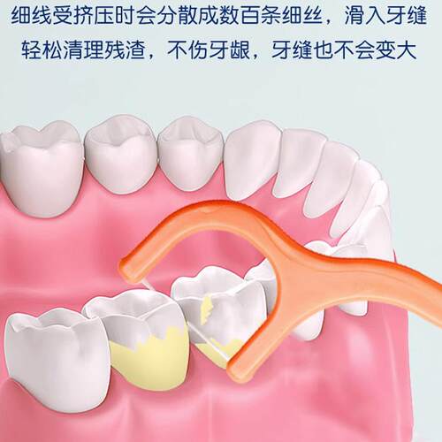 日本Flossy儿童宝宝牙线专用细牙线棒安全洁净剔独立装水果味60支 - 图2