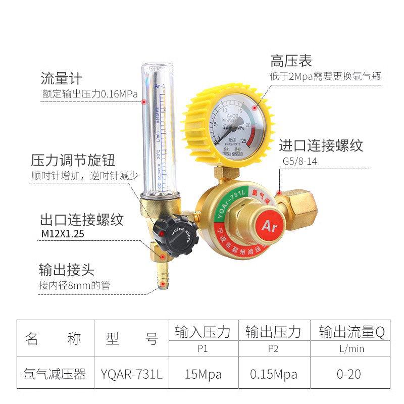 氩气表节能减压表减压阀压力表配件氩弧焊机表节能省气王阀门防摔 - 图0