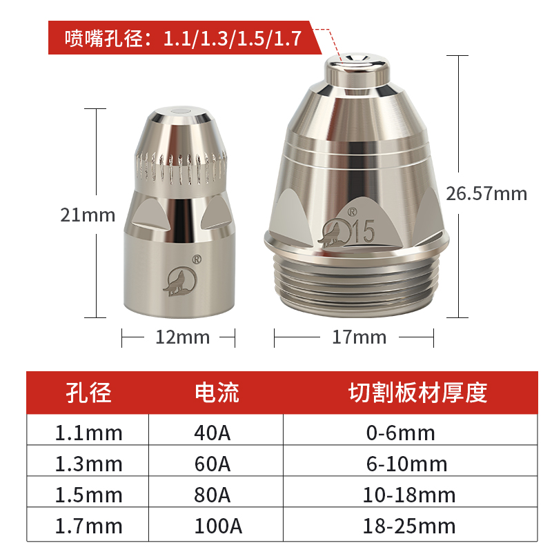 黑狼P80等离子割嘴切割机配件枪头LGK100/120松下电极喷嘴喷咀