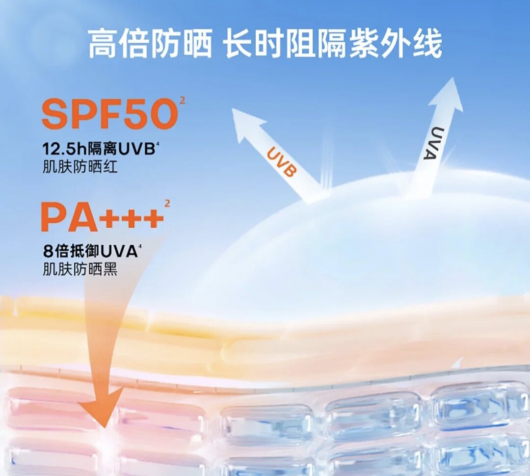 泰国进口Mistine蜜丝婷小黄帽防晒喷雾隔紫外线全身通用补喷100ml