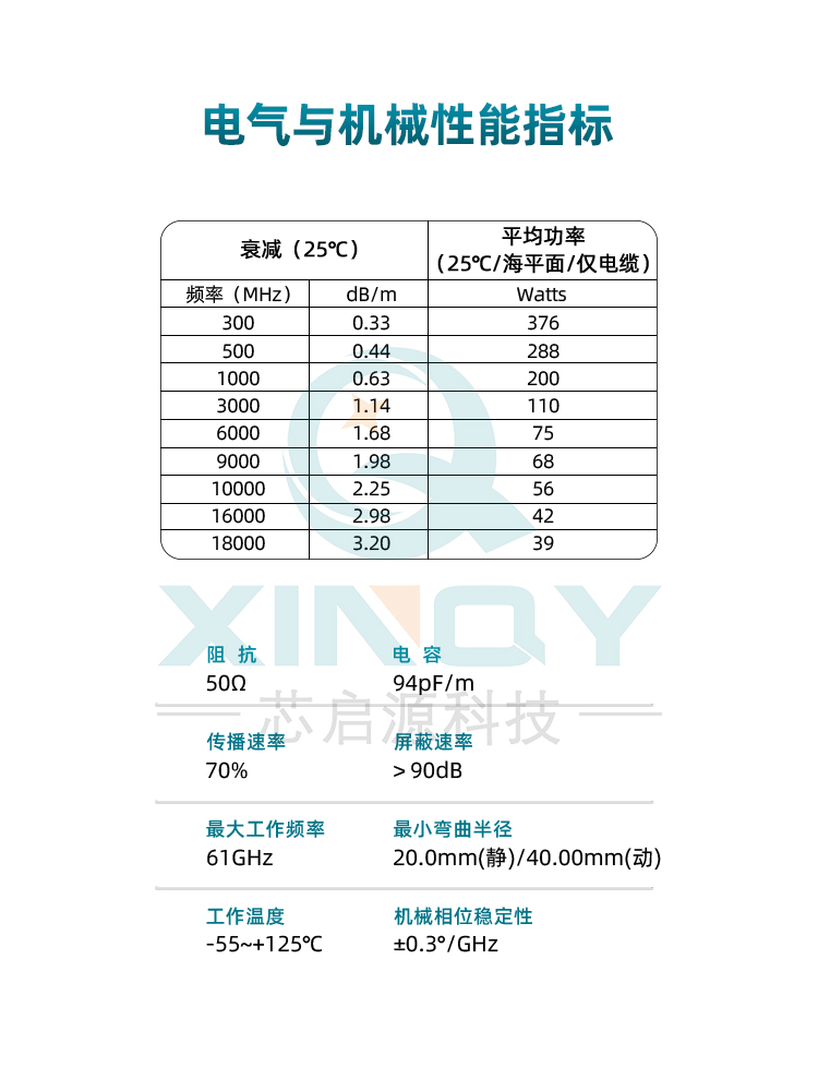 XINQY SMA/SMP 射频连接线 18G 低损稳相柔性 测试电缆组件 SS405