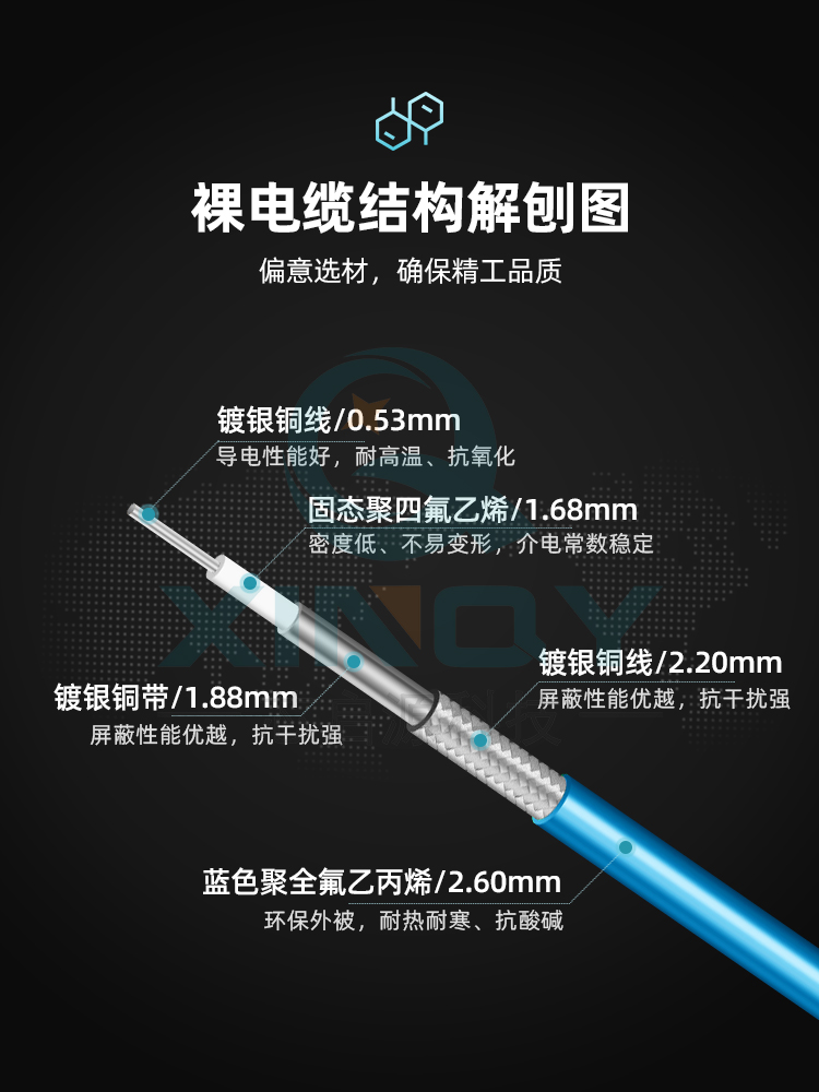 XINQY SMA/SMP 射频连接线 18G 低损稳相柔性 测试电缆组件 SS405