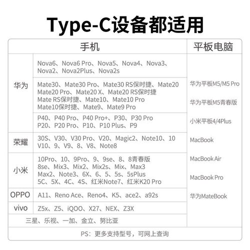 绿联安卓转typec接头microusb充电数据线二合一otgU盘转换器头快 - 图3