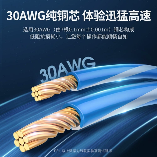 绿联 CAT8 Категория 8 10G сетевой кабель Двойной экранирование 40 Гбит / с высокоскоростного волоконно-широкополосного компьютерного маршрутизатора