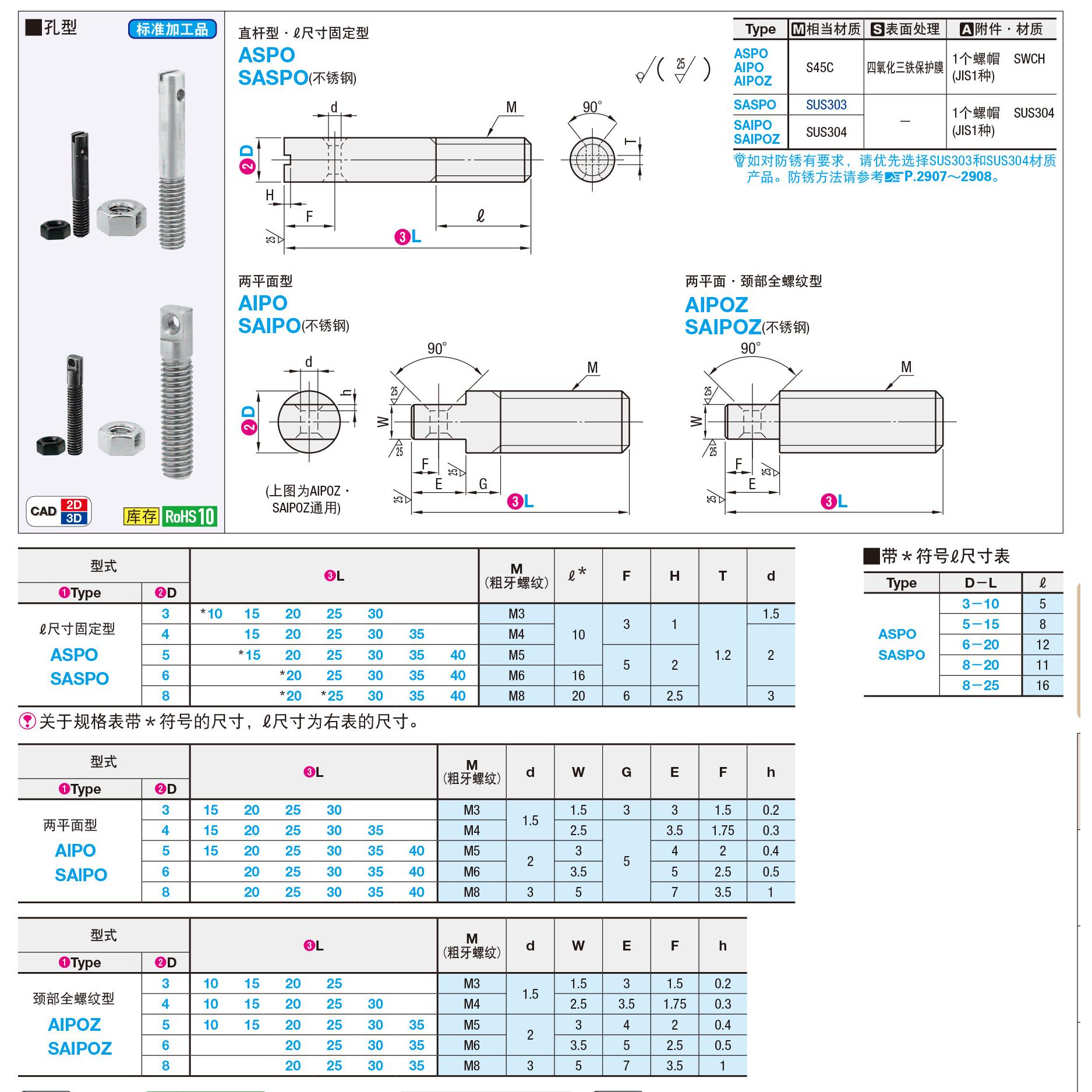 SAIPOZ3/4/5/6-10~25/30两平面颈部全螺纹型弹簧用拉伸支柱 FFE11 - 图3
